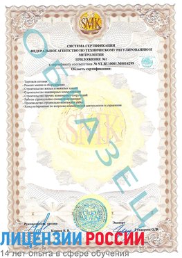 Образец сертификата соответствия (приложение) Каспийск Сертификат ISO 14001